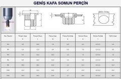 M3 YUVARLAK GENİŞ KAFA SOMUN PERÇİN - 100 ADET