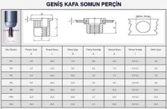 M12 YUVARLAK GENİŞ KAFA SOMUN PERÇİN-100 ADET